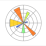 Matplotlib